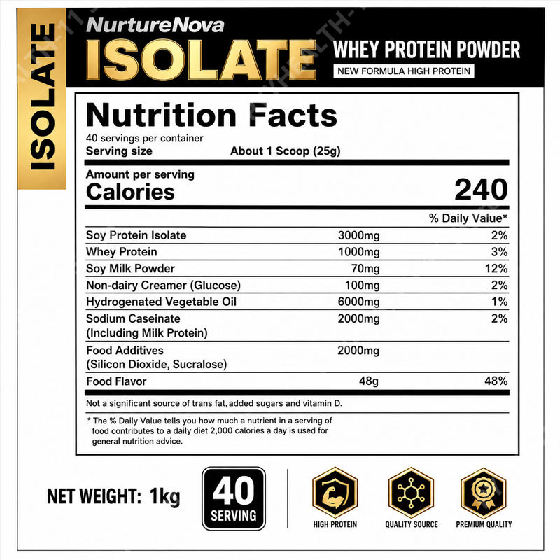 Whey Protein Isolaat Poeder, L - Fitness Nutrition Whey Protein recensie en prijs